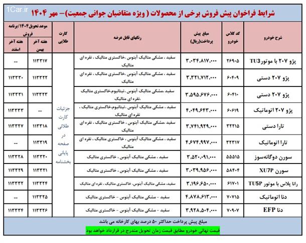 بخشنامه جدید فروش محصولات ایران خودرو (طرح مادران) 